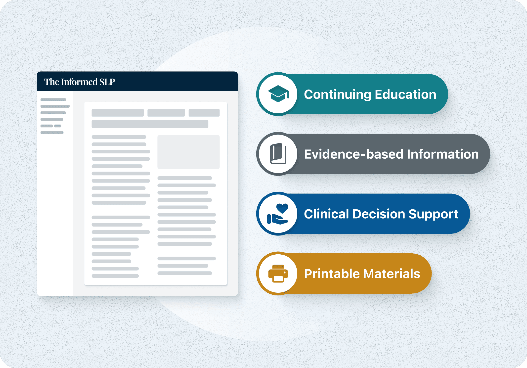 Give your SLPs a high-quality therapy resource